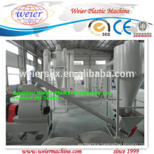 wood sawdust hammer mill/dryer/drying machine/chipper